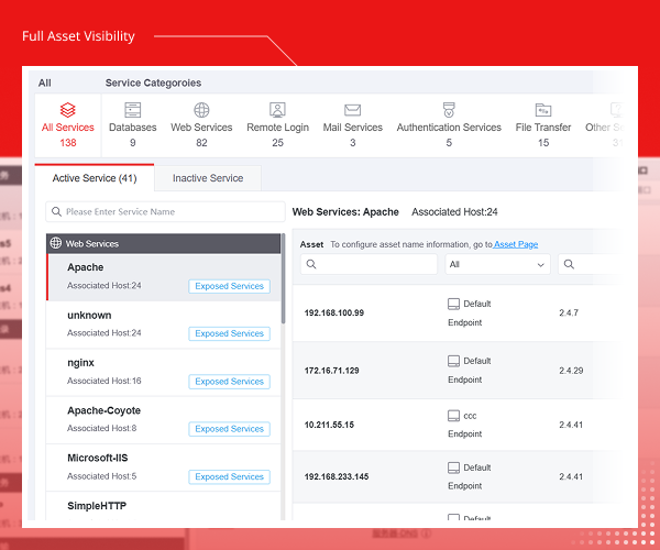 AssetVisibility