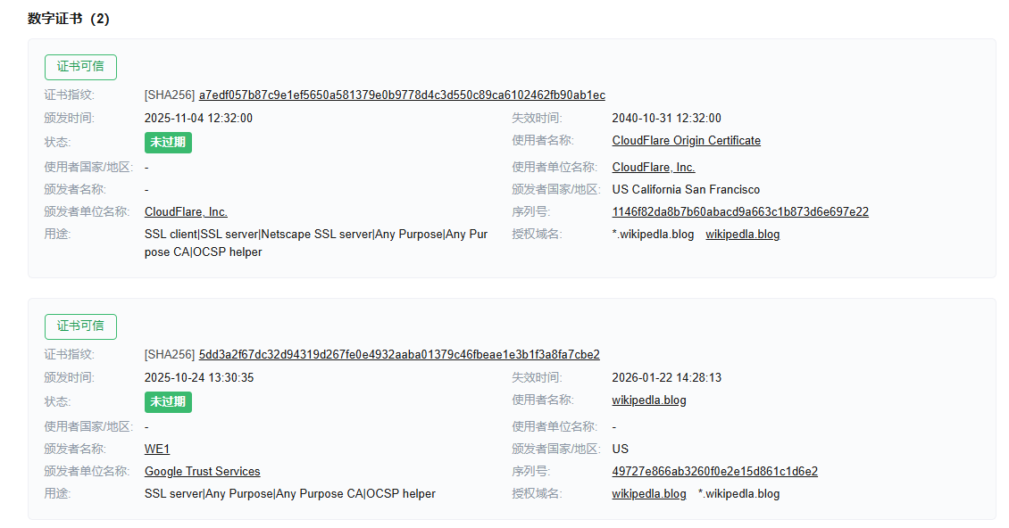 CloudFlare protection on C2 domain
