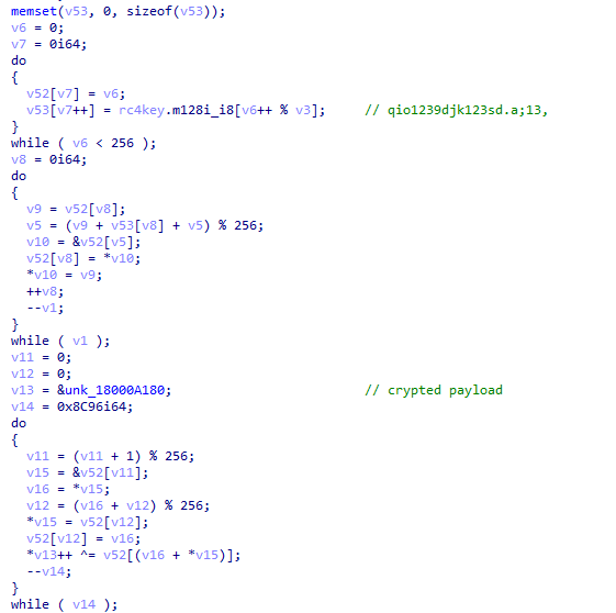 RC4 key initialization in load_http_plasrv64.dll
