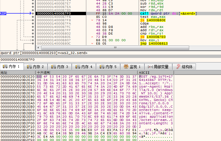C2 check-in protocol and AES key negotiation