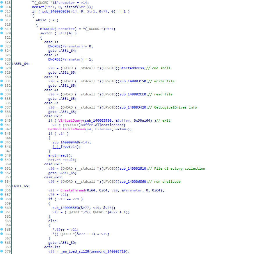 Command dispatch table showing supported backdoor functions