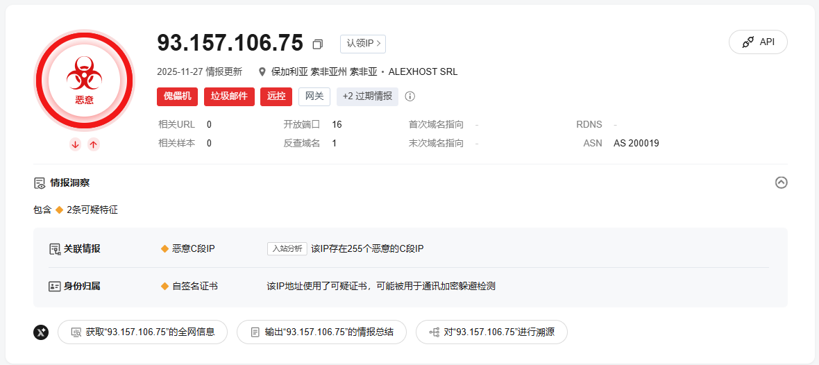 C2 infrastructure: 93.157.106.75 analysis