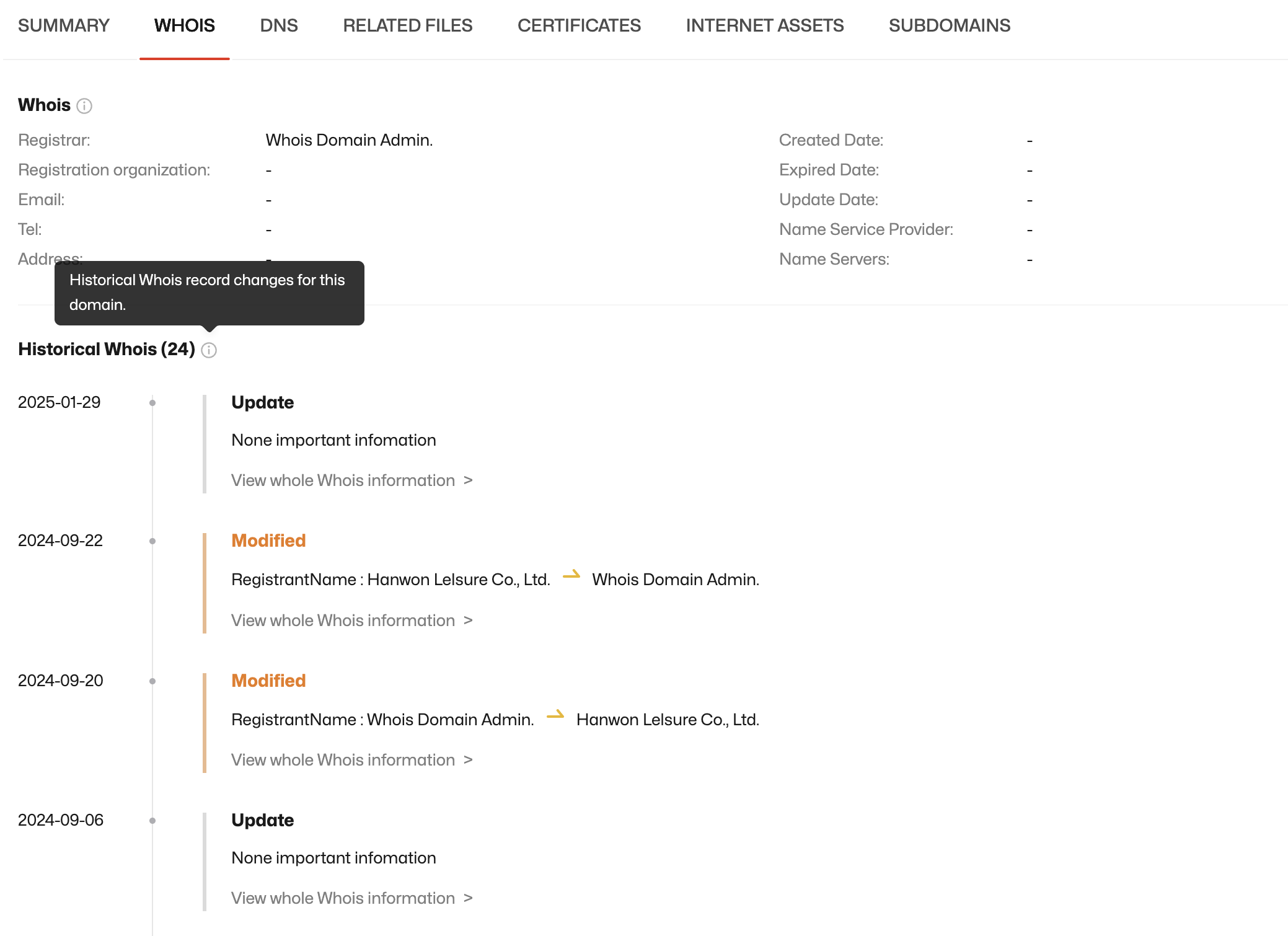 ThreatBook CTI-Historical Data